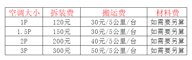 内丘空调移机及费用电话在哪里找